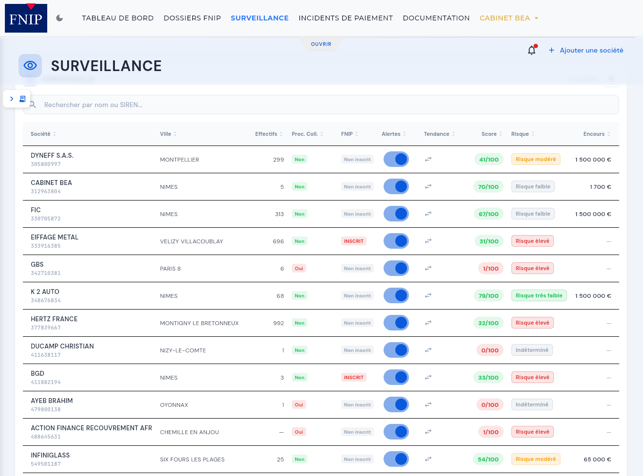 Module de surveillance FNIP